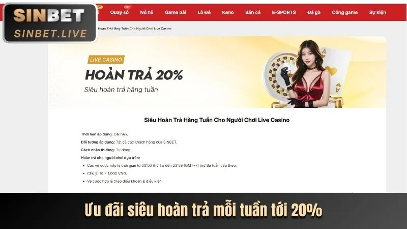 Phân tích các chương trình khuyến mãi mới nhất của ff168